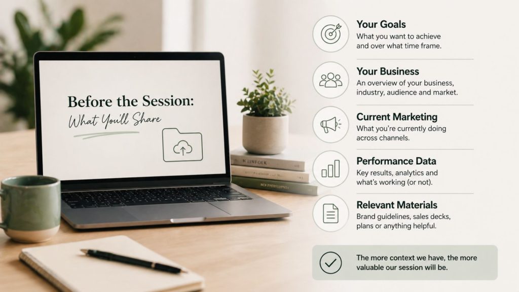 Before the Session_ What You'll Share guide for Irish businesses