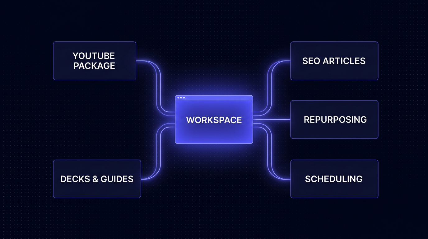 AI agents for small business: five agents replacing a marketing team