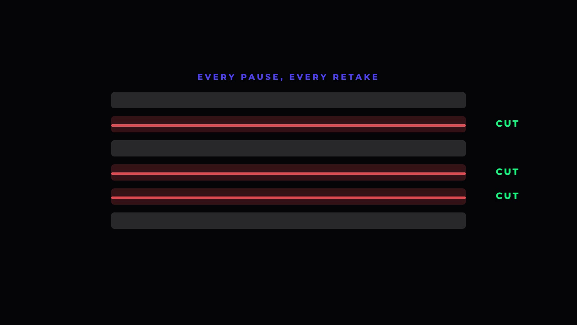 A timeline showing pauses and retakes marked in red and struck out, labelled CUT