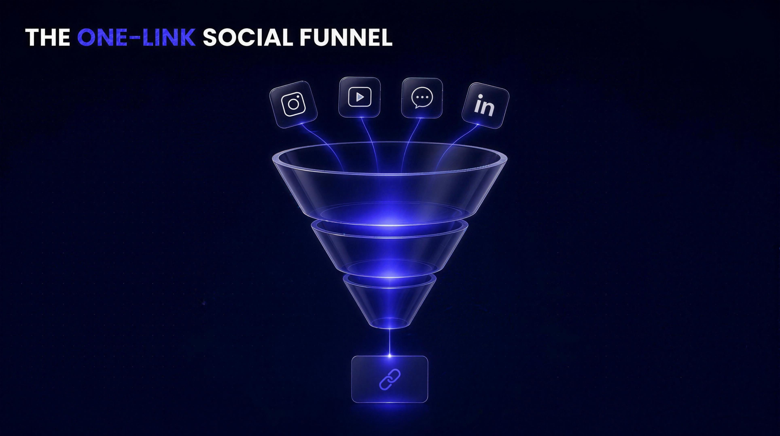 social media sales funnel
