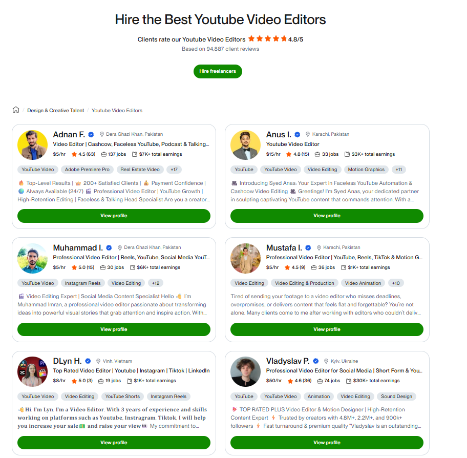 Upwork listings of YouTube video editors with their hourly rates and job counts