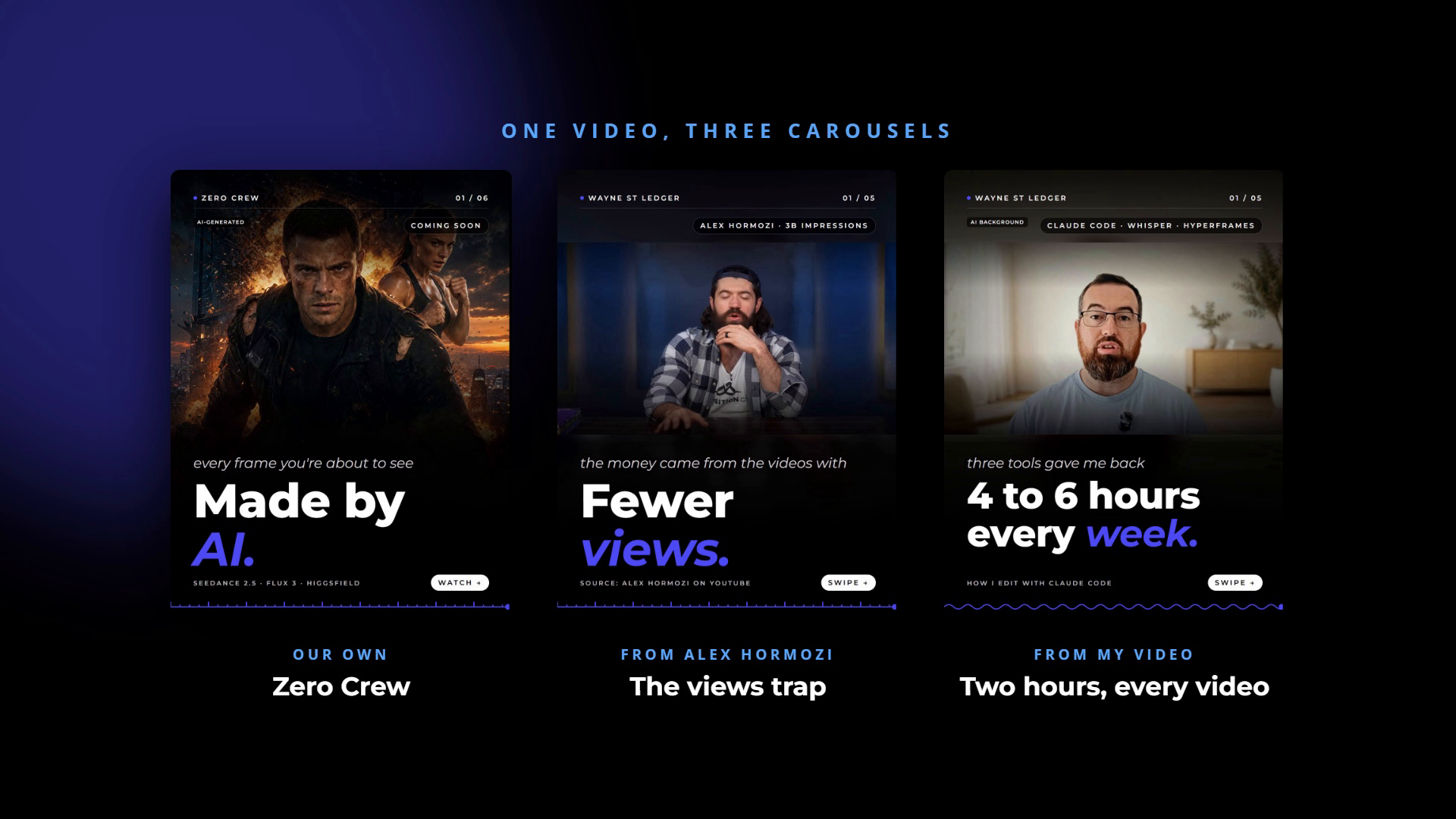 The three carousel covers side by side: Zero Crew, the Hormozi carousel, and my own video carousel